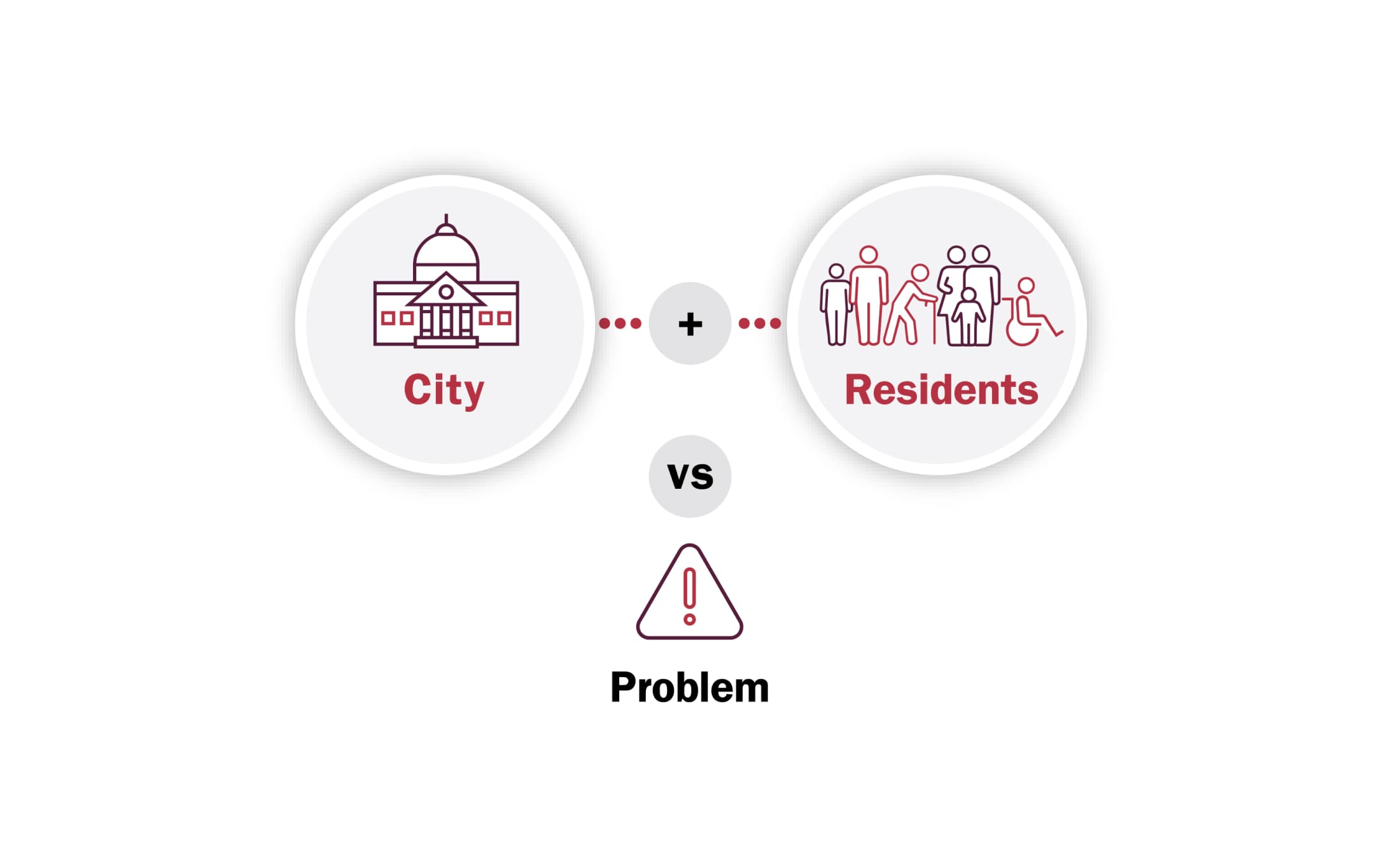 City Leader Guide On Civic Engagement - Bloomberg Harvard City ...